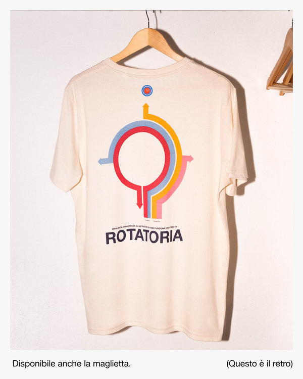 Rotatoria