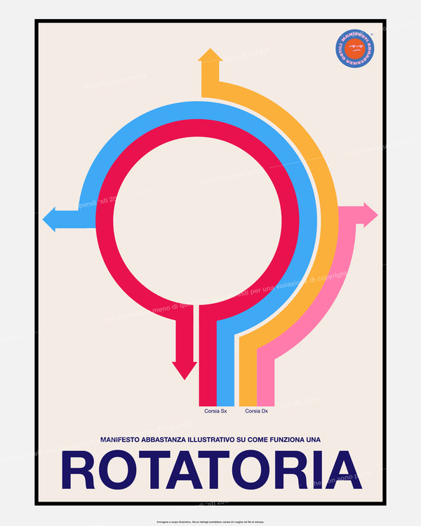 Rotatoria